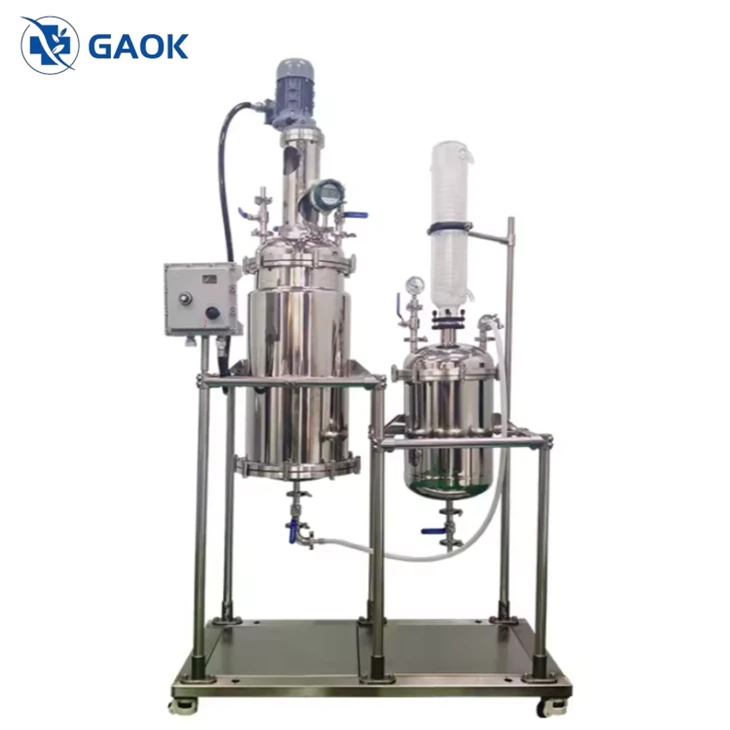 Reactores de síntesis química
