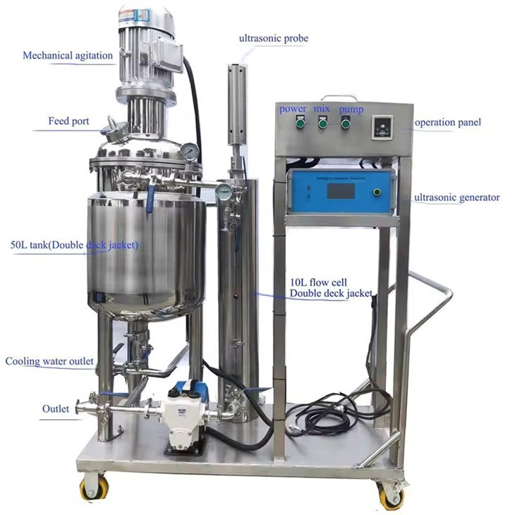 ulrasonic emulsification